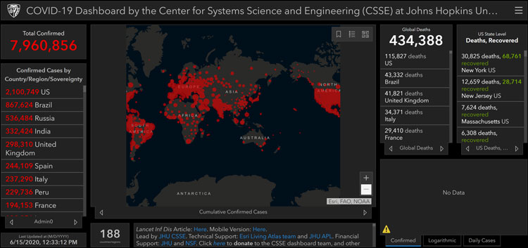JHU dashboard