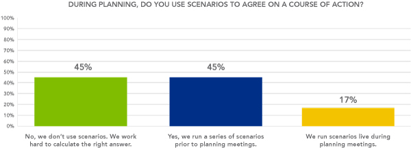 Figure 1 Figure 1