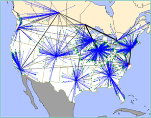 network solution 