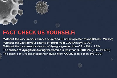 fact-checking ad 