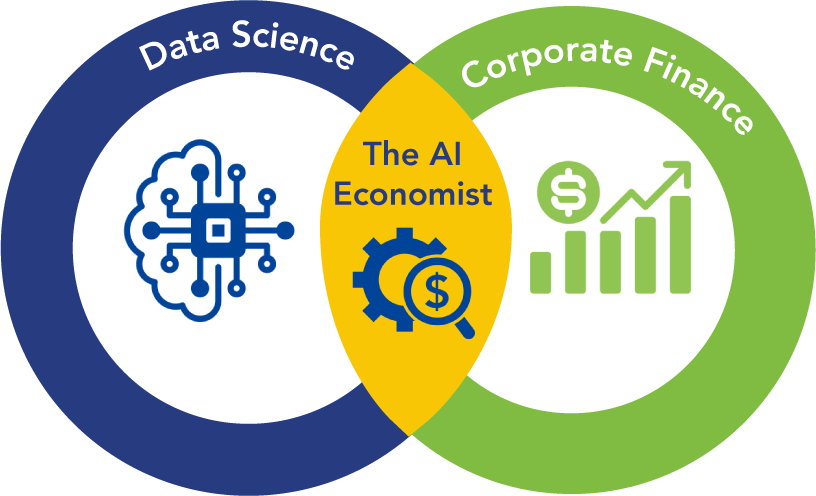 Figure 1 The “bilingual” intersection where data science meets financial responsibility