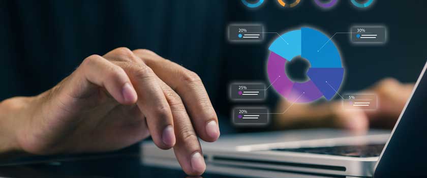 Blending Data Visualization with Human Intuition to Optimize Outcomes