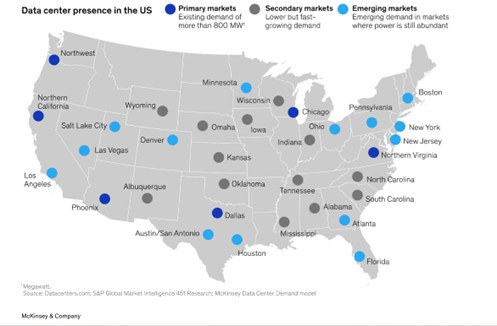 data center presence in the U.S.
