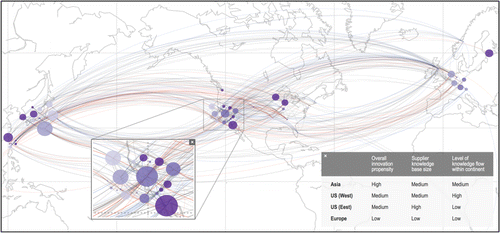 Network Operations Geographical Visualization Visualization in Operations Management Research | INFORMS Journal on ...