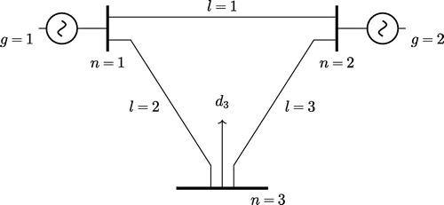 Tight and Compact Sample Average Approximation for Joint Chance ...