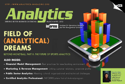 Mar/Apr 2012 cover image
