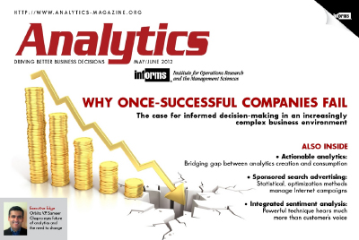 May/June 2012 cover image