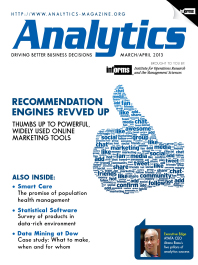 Mar/Apr 2013 cover image