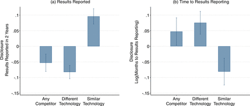 same-day semaglutide in silver spring md Semaglutide Double-Strength Flex-Dose 3 mL Injectable 5 mg/mL