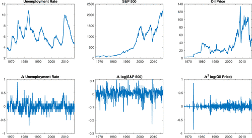 Deep Learning in Asset Pricing | Management Science