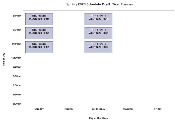 one faculty member's course schedule