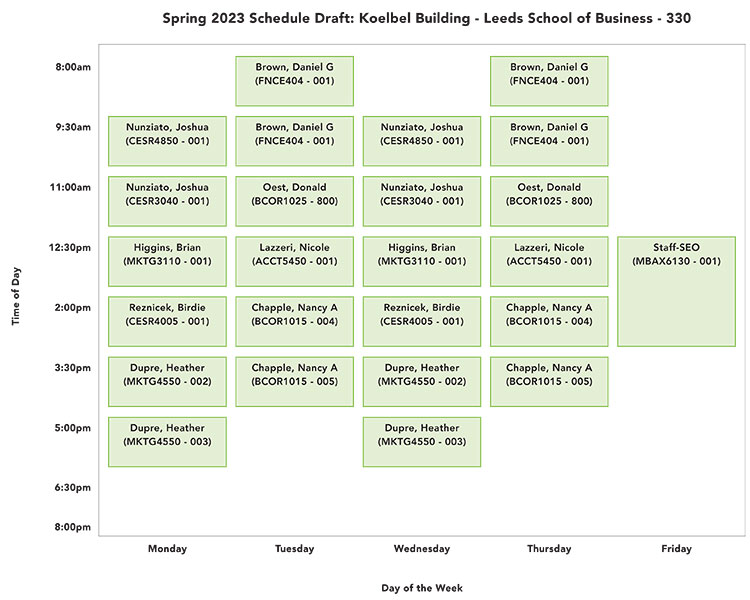 course schedule in one room