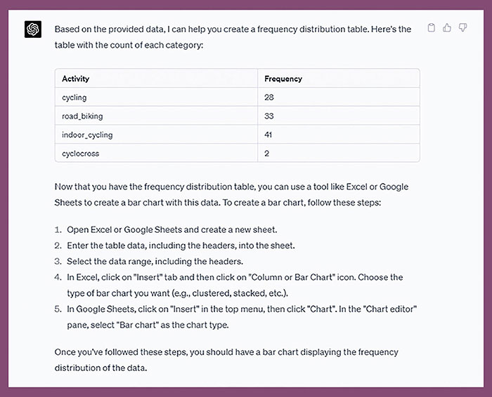 screenshot of chatgpt