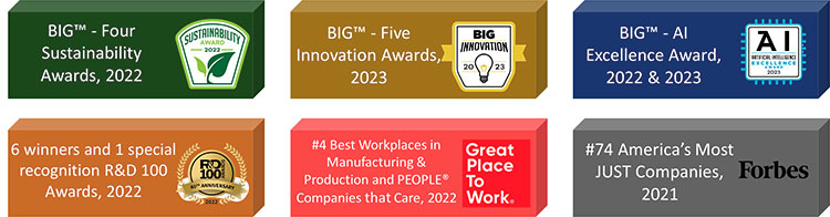 Dow's recent recognition and awards