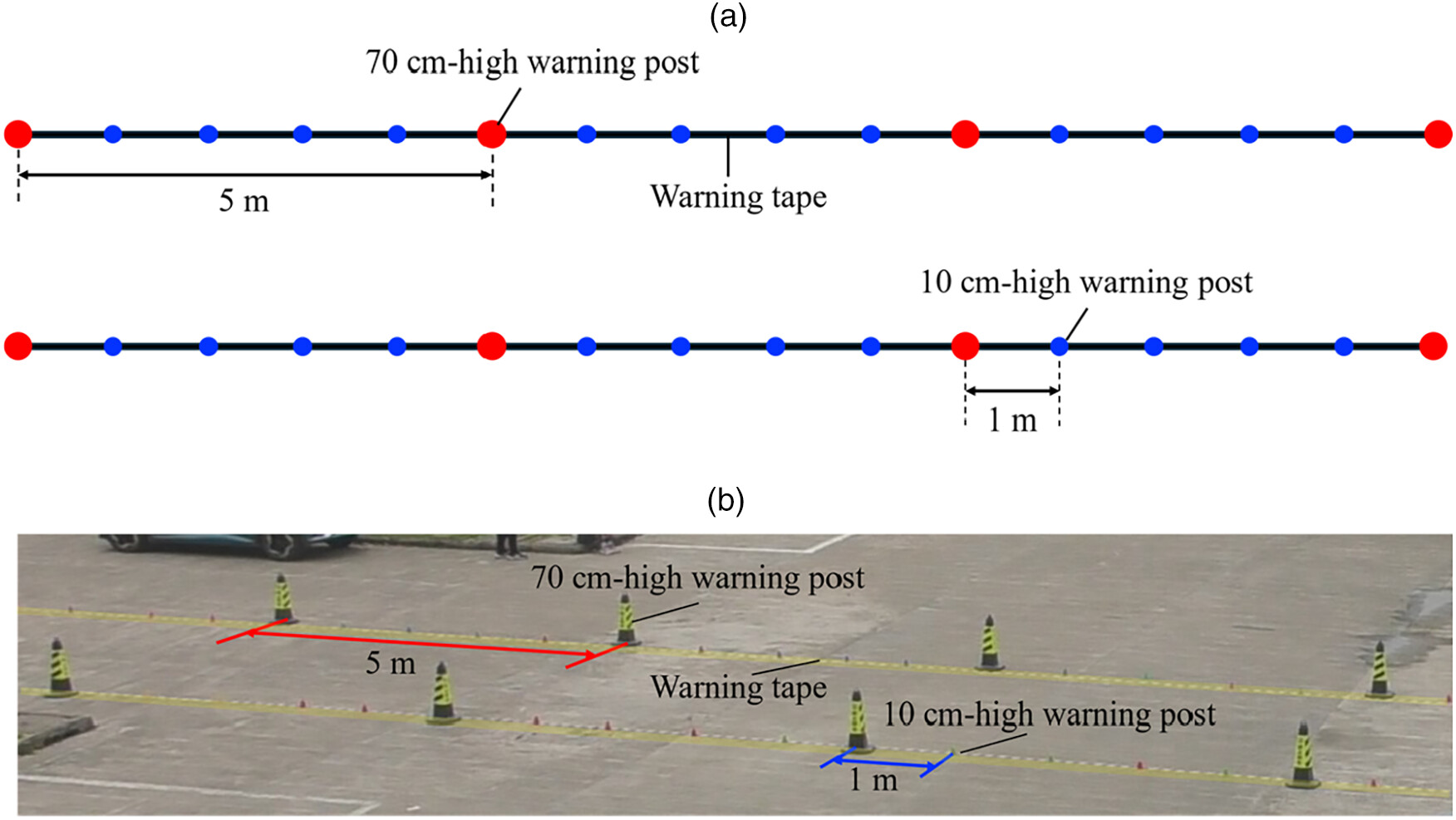 Traffic Dynamics of Vehicles Passing Each Other on Bidirectional ...