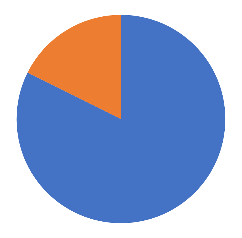 INFORMS Membership, INFORMS Transactions on Education, July 2026
