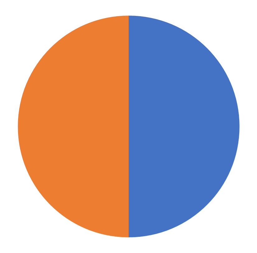 INFORMS Membership, Marketing Science, July 2026