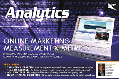 Jan/Feb 2010 Analytics