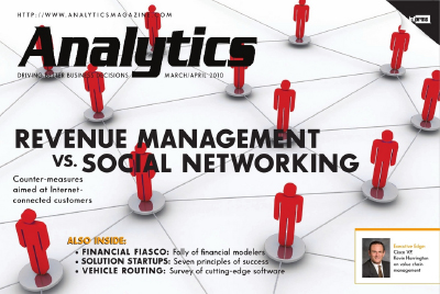 Mar/Apr 2010 Analytics