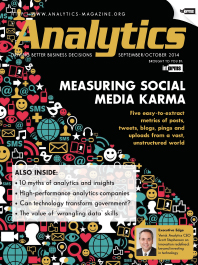 Sept/Oct 2014 Analytics